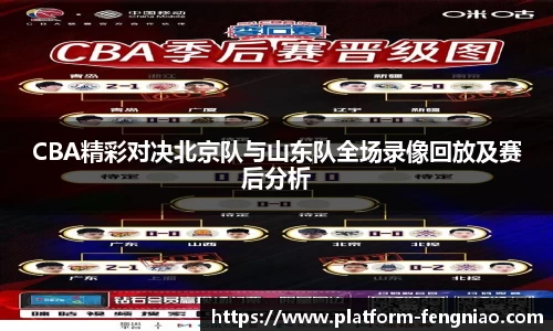 CBA精彩对决北京队与山东队全场录像回放及赛后分析