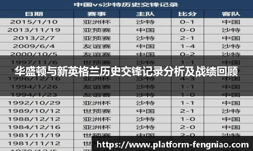关键词1