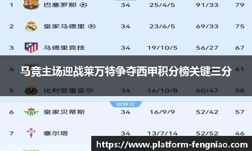 关键词2