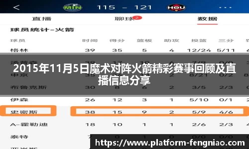 2015年11月5日魔术对阵火箭精彩赛事回顾及直播信息分享