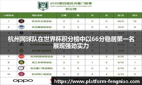 杭州网球队在世界杯积分榜中以66分稳居第一名展现强劲实力