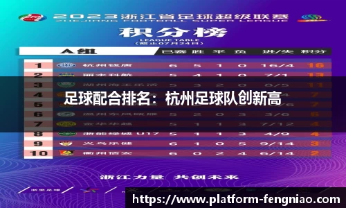 关键词2