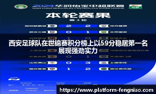 西安足球队在世锦赛积分榜上以59分稳居第一名展现强劲实力