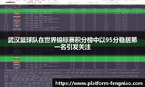 武汉篮球队在世界锦标赛积分榜中以95分稳居第一名引发关注