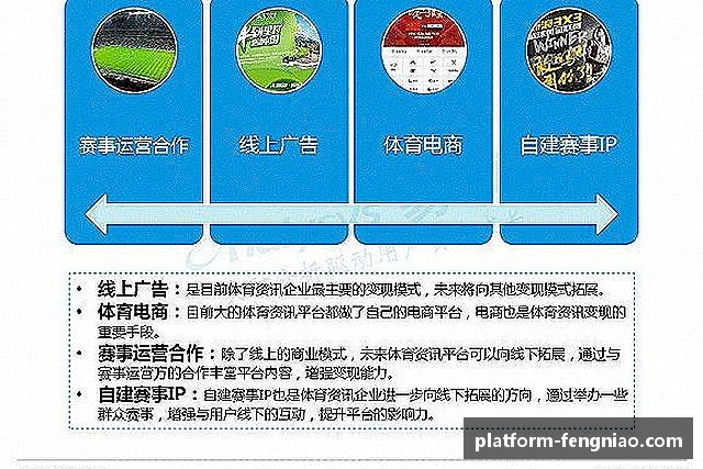 解读关键词1